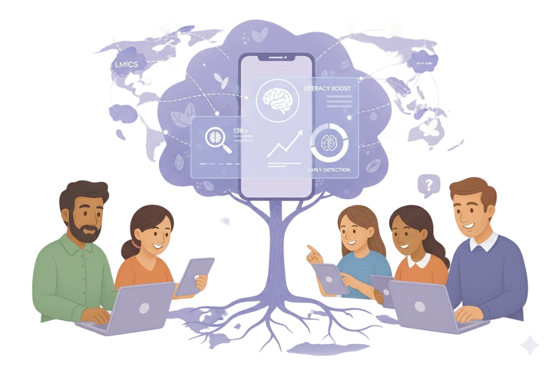 Warwick-India-Canada (WIC) global mental health group: rationale, design and protocol